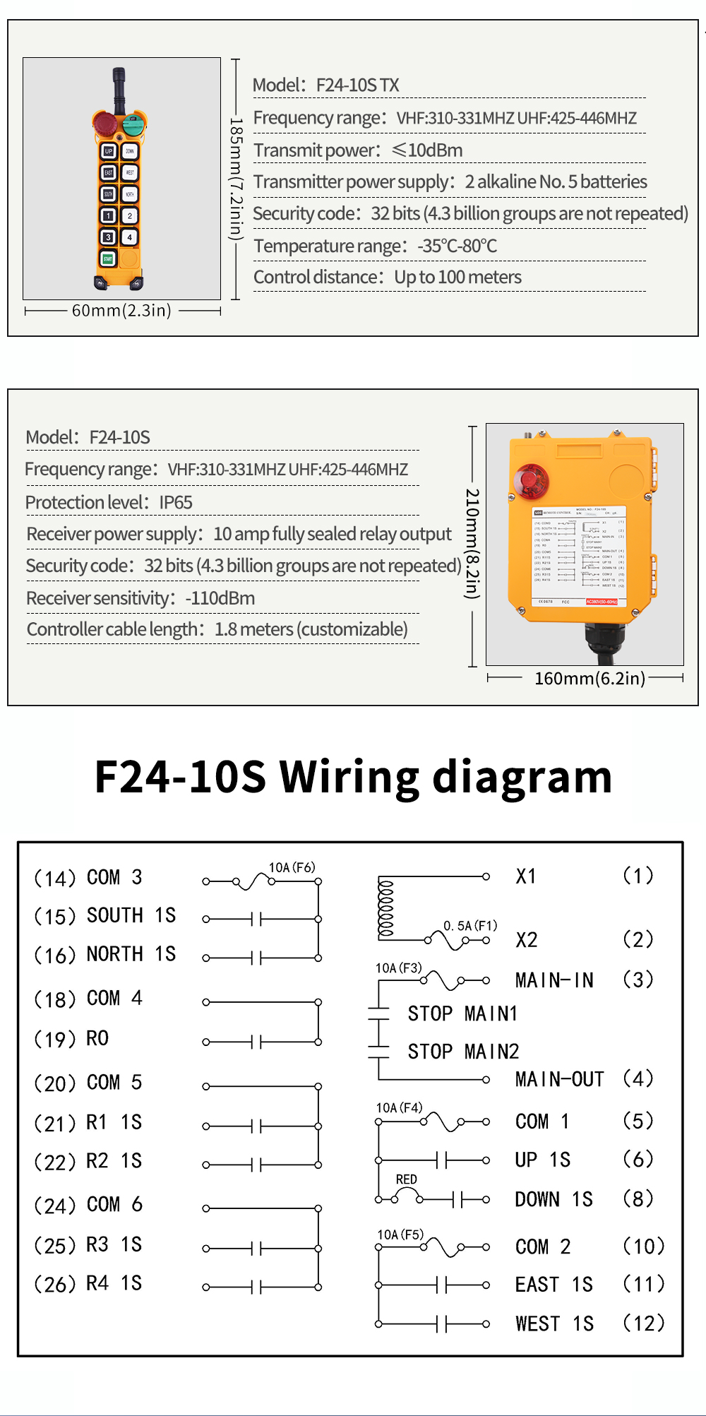 F24-10S LCC 详情页 (5) F24-10S LCC (4) F24-10S LCC (5)