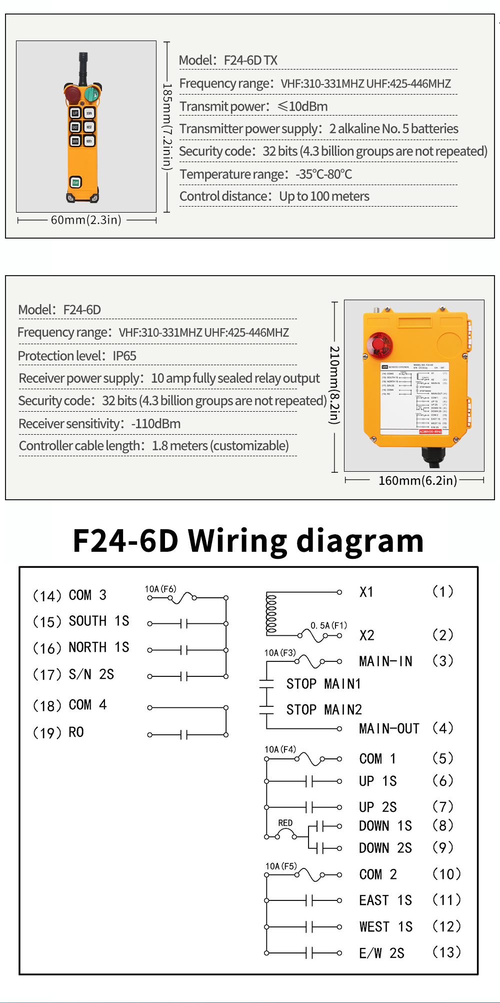 F24-6D LCC 详情页 (5) F24-6D LCC 详情页