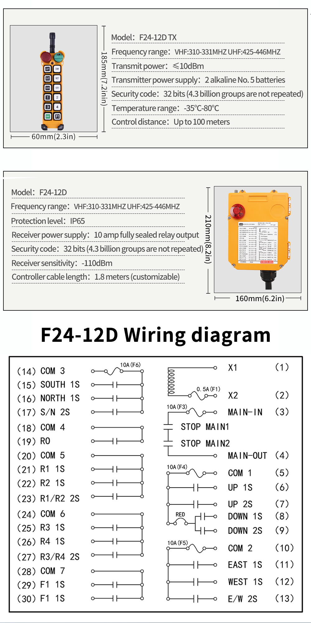 F24-12D LCC 详情页 (5) F24-12D LCC 详情页 (4) F24-12D LCC 详情页 (5)