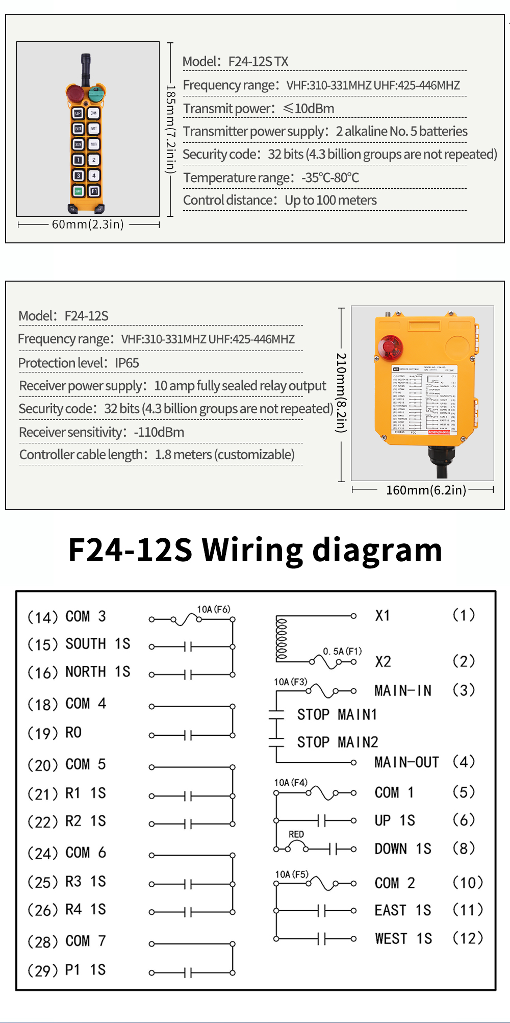 F24-12D LCC 详情页 (5) F24-12D LCC 详情页 (4) F24-12D LCC 详情页 (5)