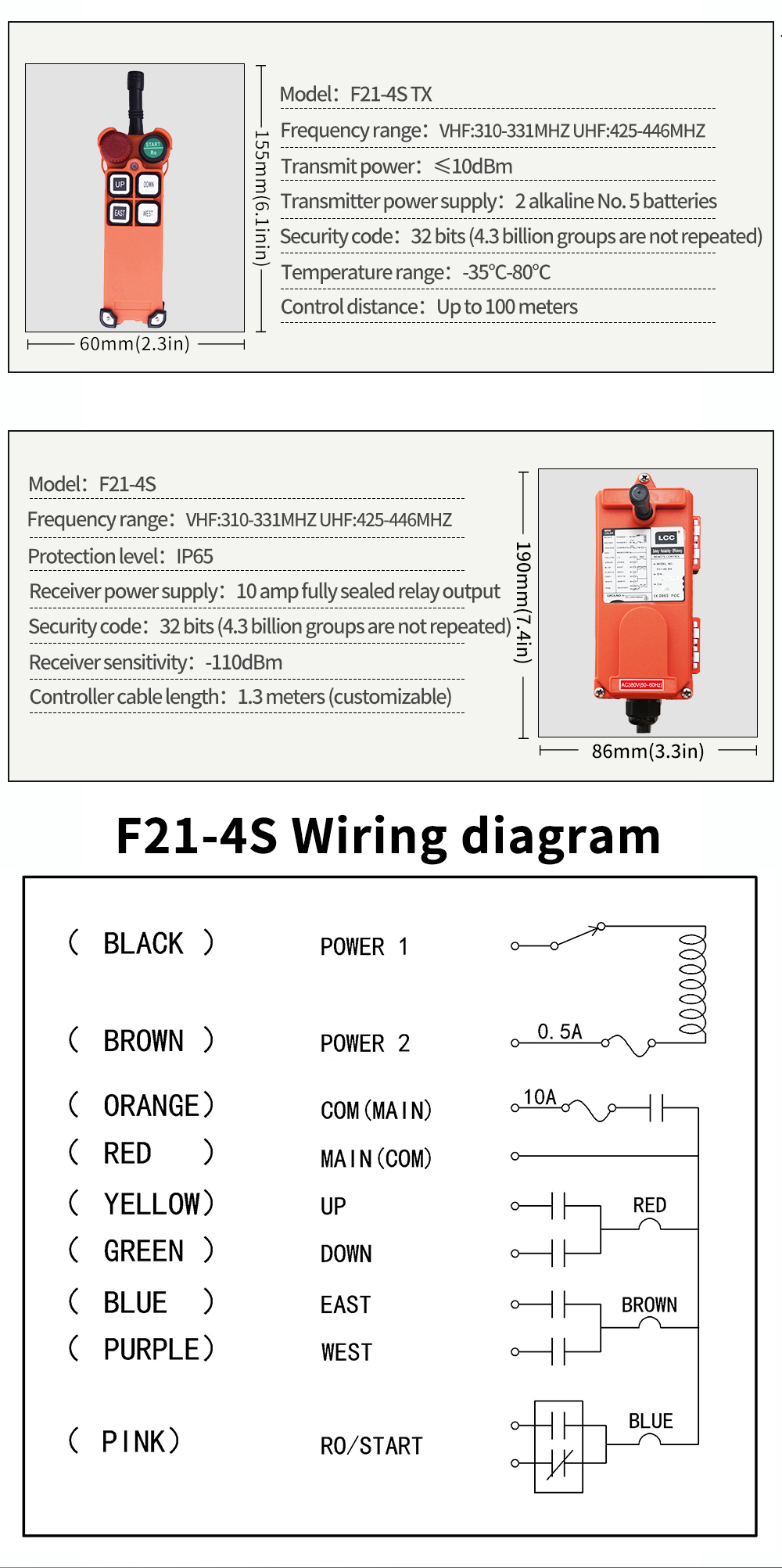 F21-4S LCC (4) F21-4S LCC (5) 