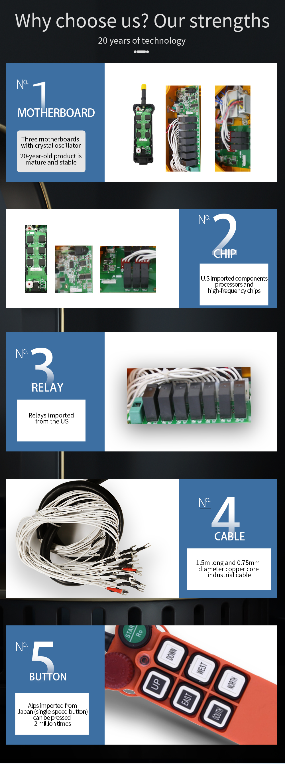 F21-E1 LCC (2) F21-E1 LCC (4) 
