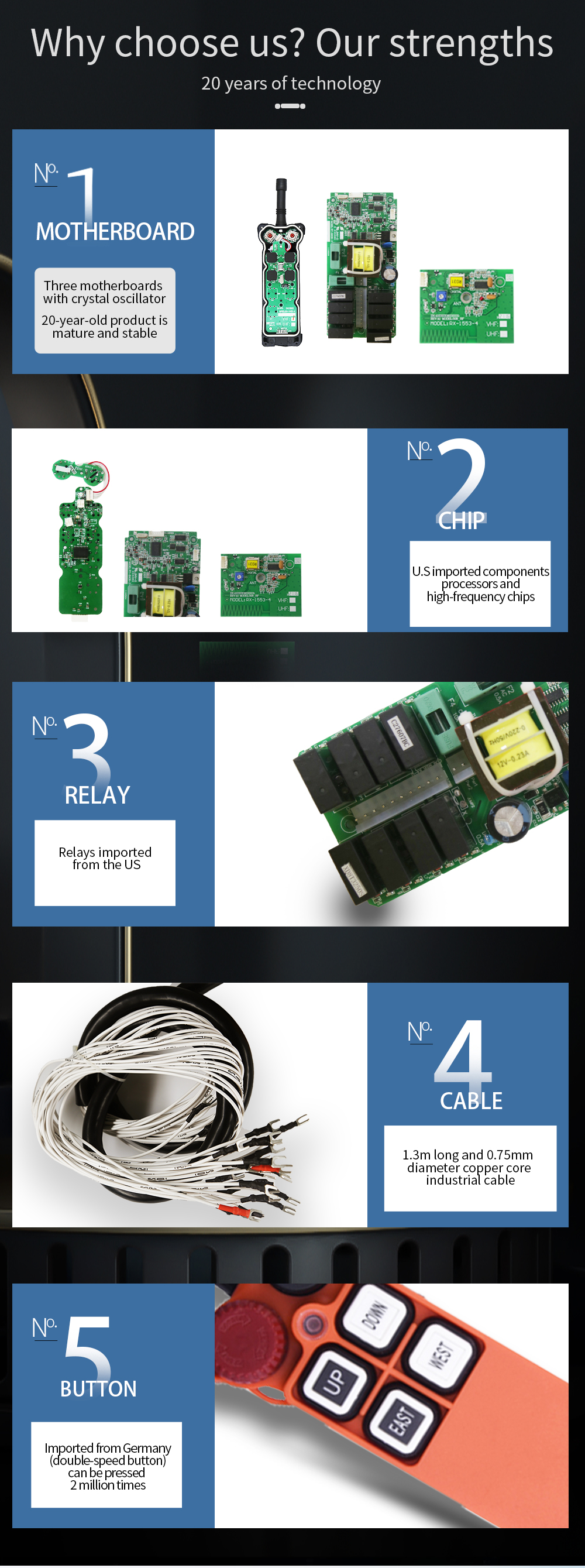 F21-4D LCC 详情页 (2) 