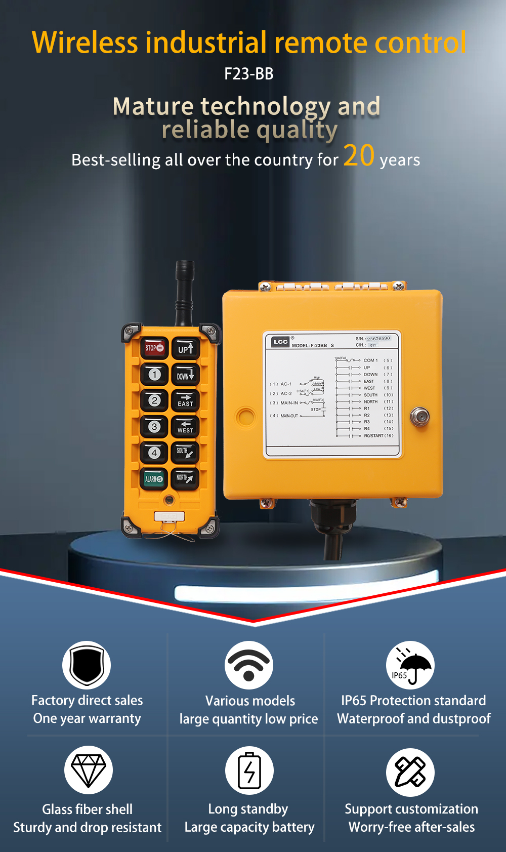 F23-BB LCC 详情页 (1) 