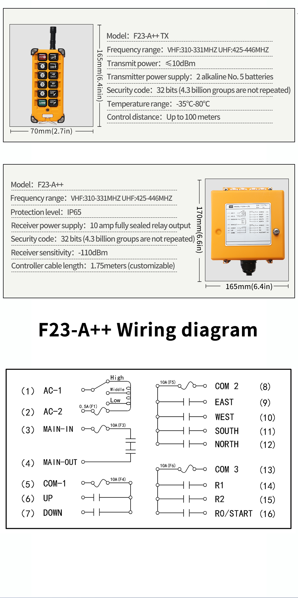 F23-A++ LCC 详情页 (5) 