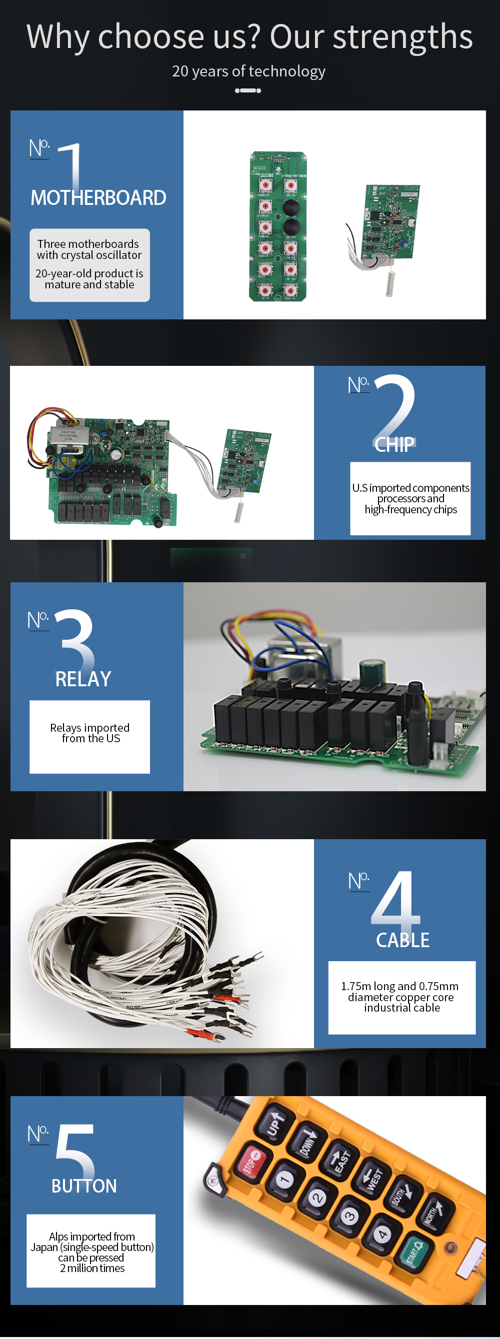 F23-A++ LCC 详情页 (3) F23-A++ LCC 详情页 (4) 