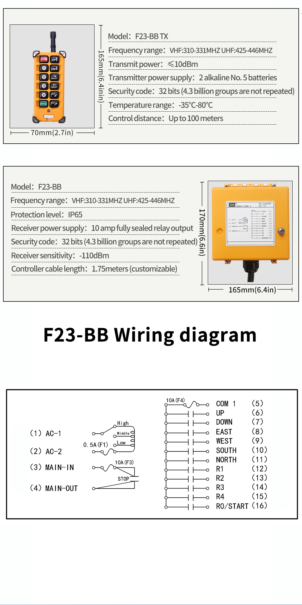 F23-BB LCC 详情页 (5) 
