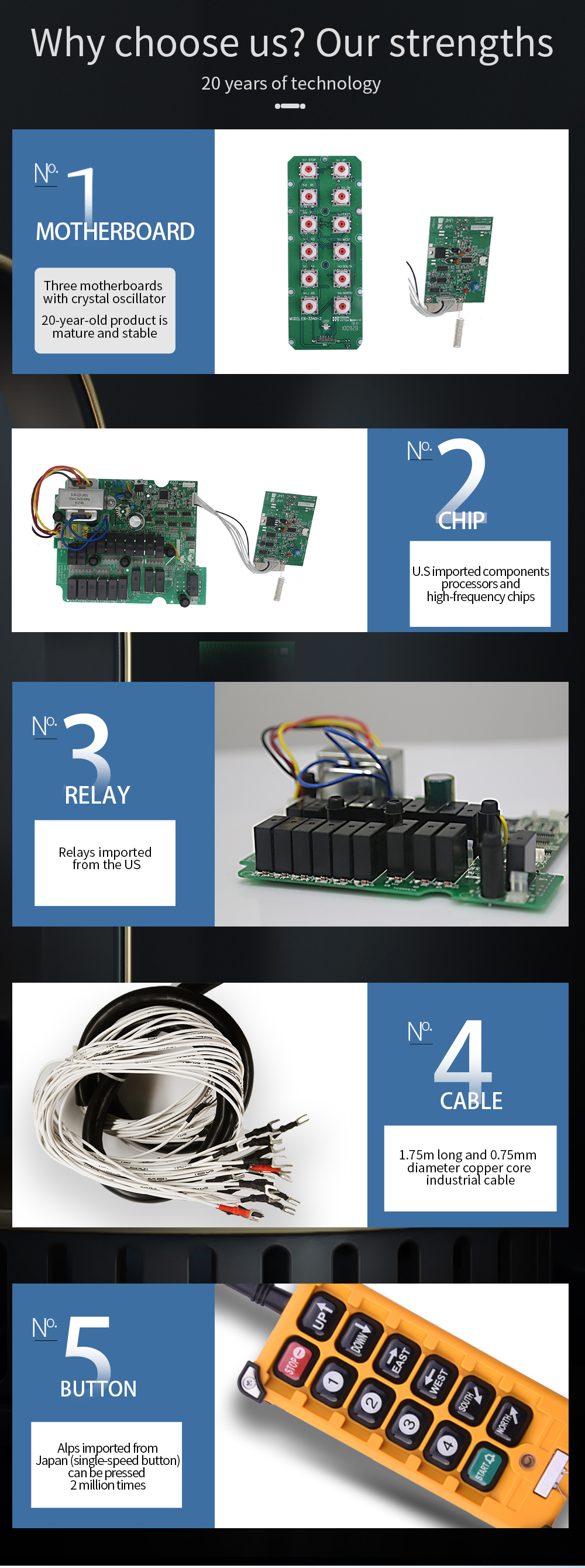 F23-BB LCC 详情页 (3) F23-BB LCC 详情页 (4) 