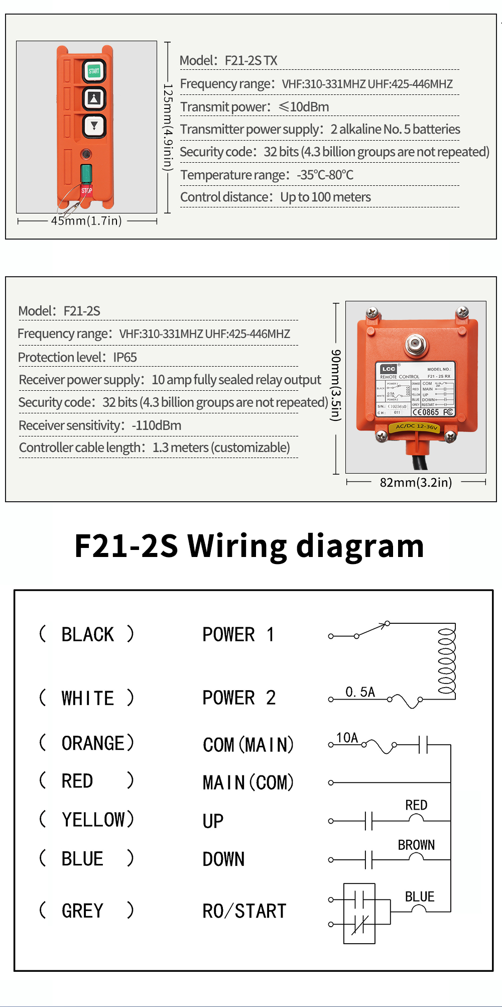 F21-2S LCC (3) F21-2S LCC (6) 