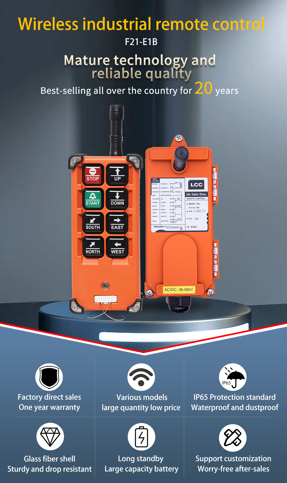 F21-E1B LCC 详情页 (1) 