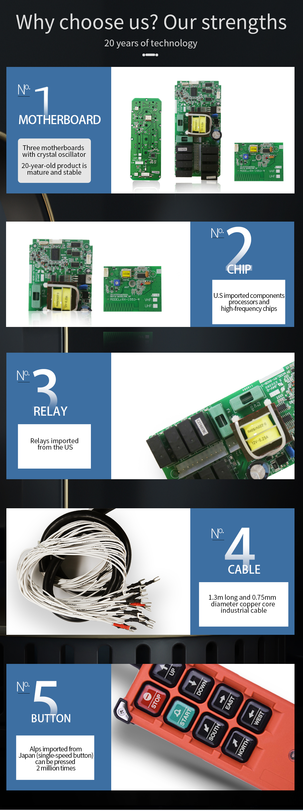 F21-E1B LCC 详情页 ( 3) 
