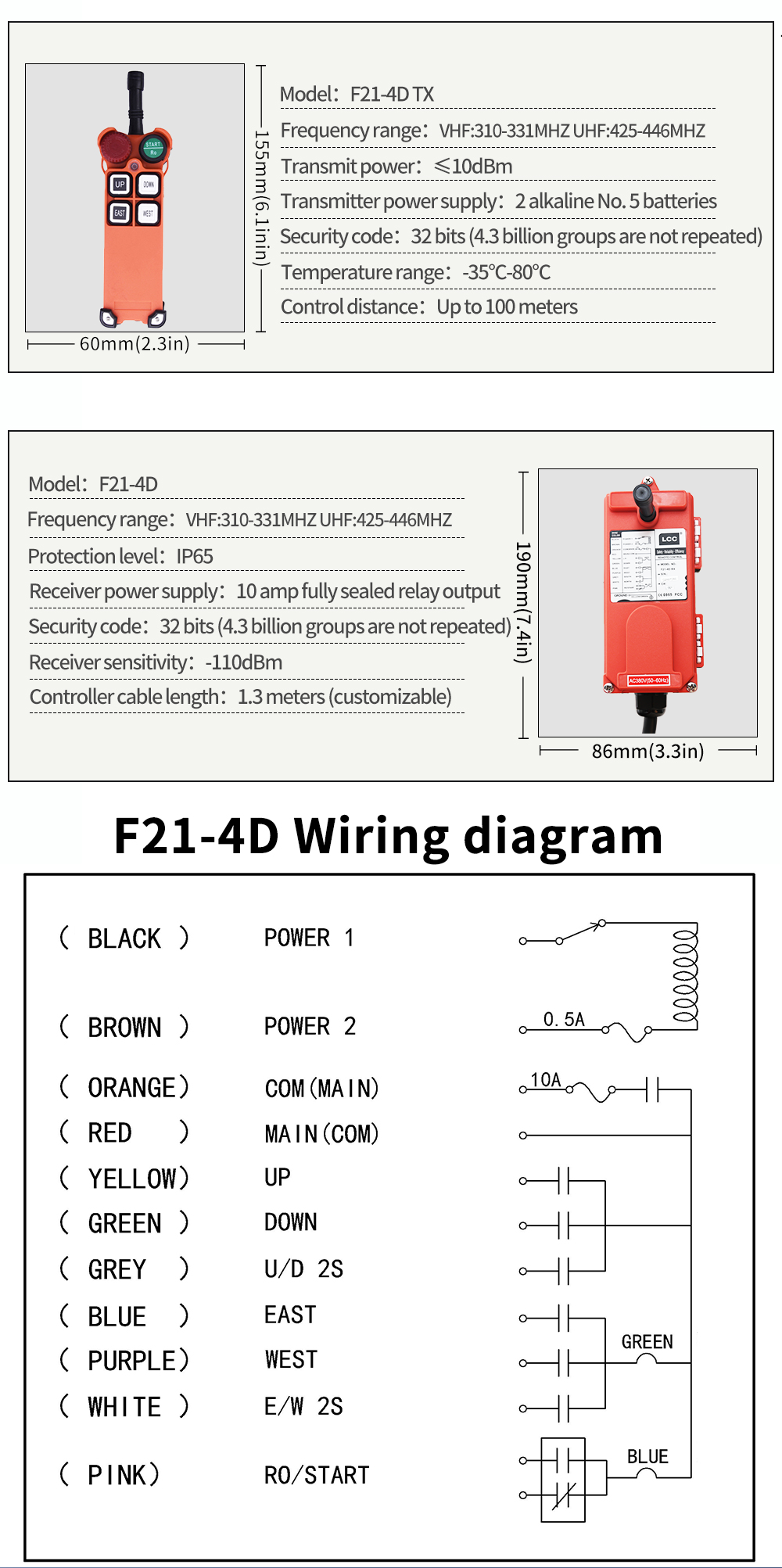 F21-4D LCC 详情页 (5) F21-4D LCC 详情页 (4) 