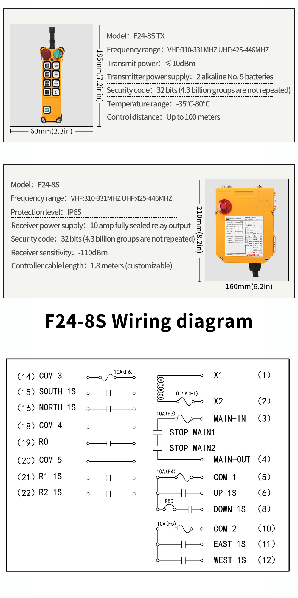 F24-8S LCC 详情页 (4) F24-8S LCC详情页 (5) 