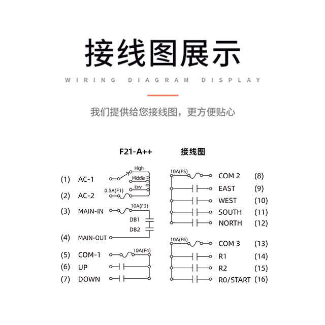 F23-A ++ Аккумулятор с наклейкой на кнопку для тележки с бетононасосом Пульт дистанционного управления